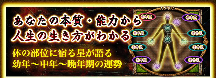 あなたの本質・能力から人生の生き方がわかる　体の部位に宿る星が語る幼年〜中年〜晩年期の運勢