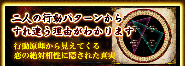 二人の行動パターンからすれ違う理由がわかります　行動原理から見えてくる恋の絶対相性に隠された真実